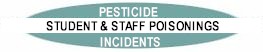 Pesticide poisons students